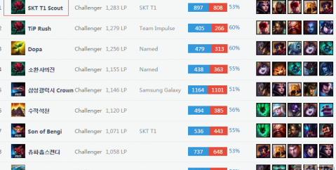 资金支持 资金支持