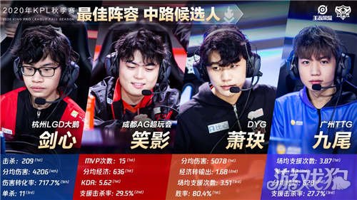 斯图加特则 斯图加特则