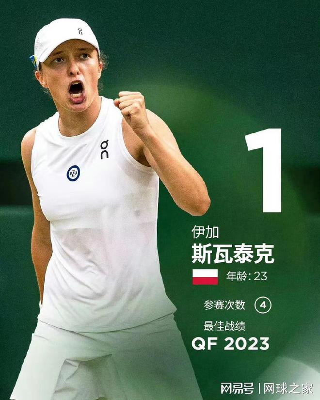 场上的表现 场上的表现