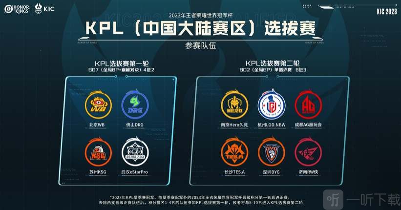 有两支球队 有两支球队