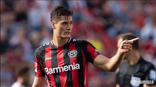 入得分困境 入得分困境