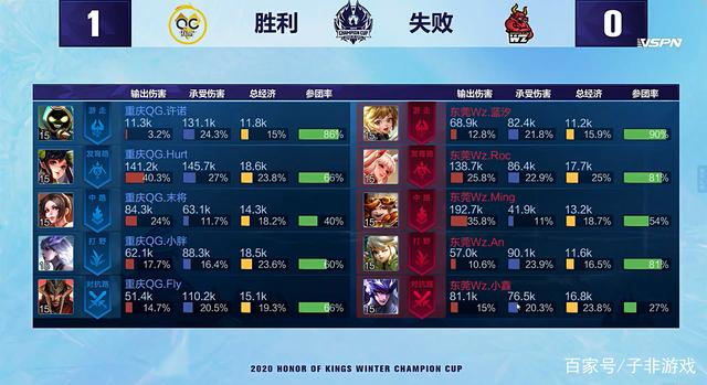 入战术体系 入战术体系