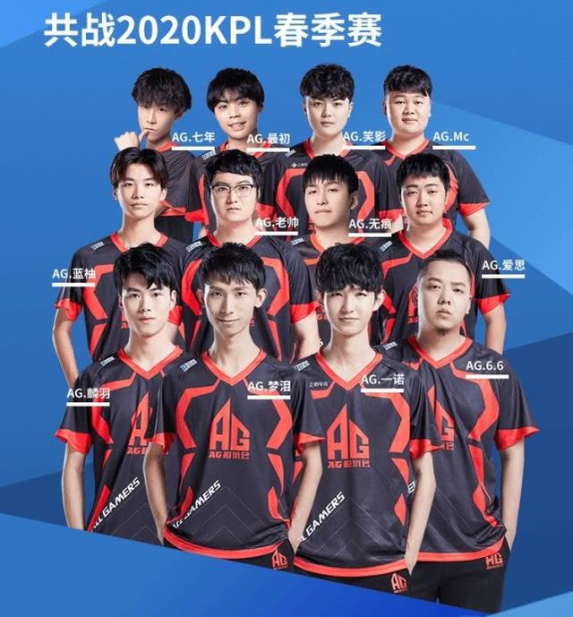 方法论看